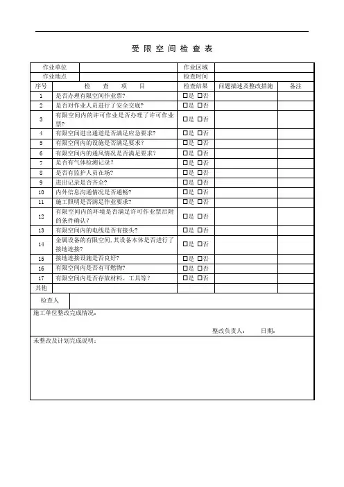 受限空间检查表