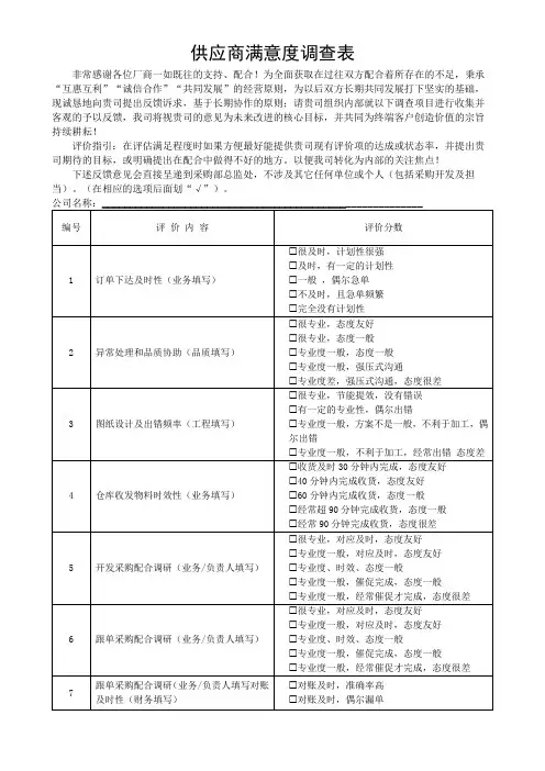 供应商满意度调查表模板(可修改)