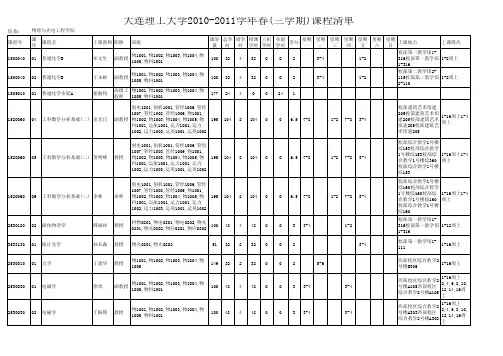 课程清单_物理与光电 こ萄