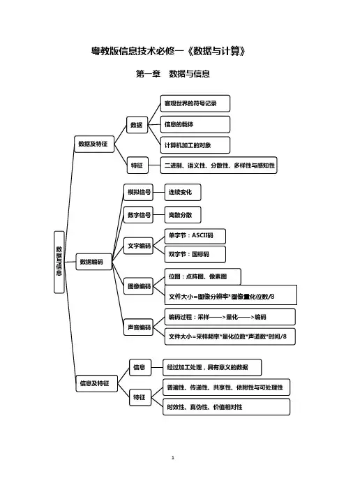 粤教版信息技术必修一