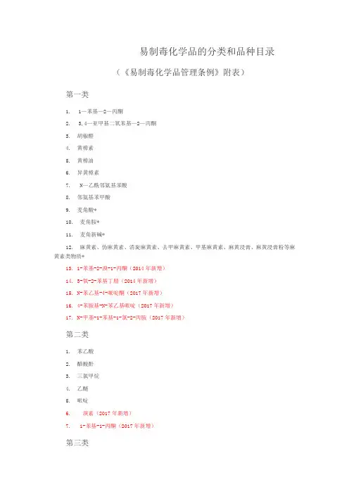 最新易制毒易制爆剧毒化学品名录
