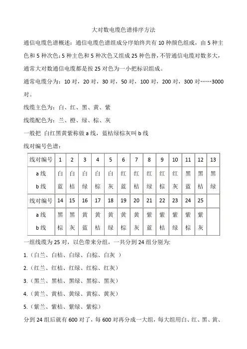 大对数电缆的线序排列