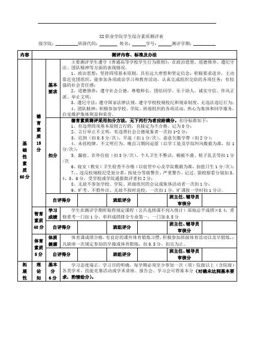 职业学院学生综合素质测评表