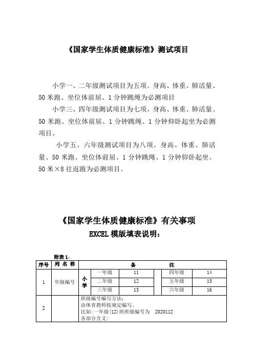 《国家学生体质健康标准》测试项目