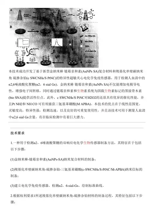 用于检测α2,6唾液酸化聚糖的新型电化学生物传感器的制作技术