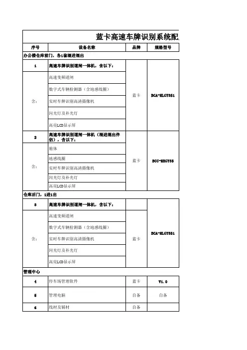 蓝卡高速车牌识别系统配置清单180725