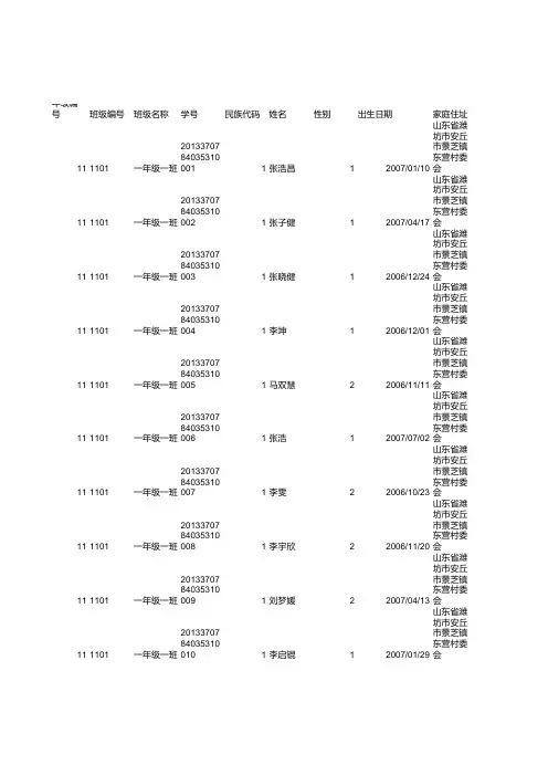 安丘市景芝镇东营小学体测模版 (1)