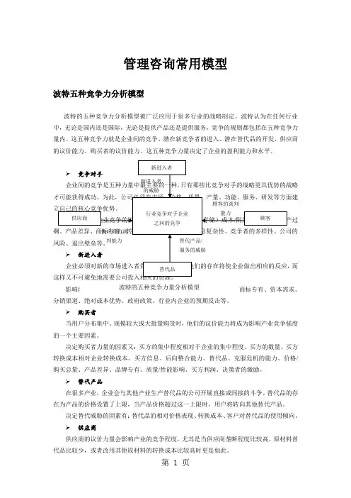 管理咨询常用模型word模板共12页文档