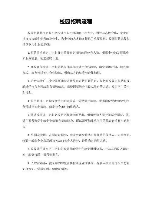 校园招聘流程