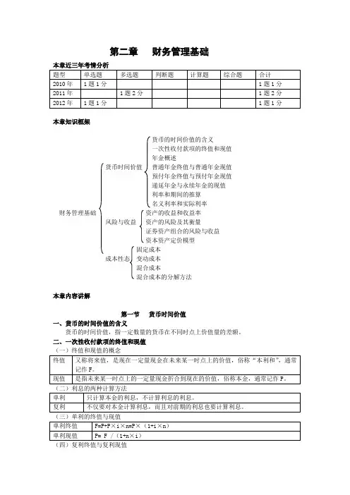 第二章   财务管理基础