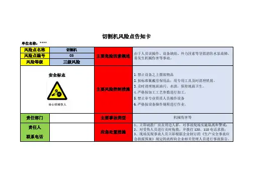 双体系安全风险告知卡