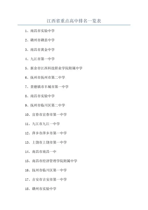 江西省重点高中排名一览表