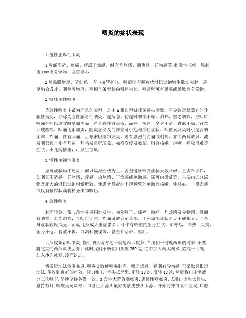 咽炎的症状表现