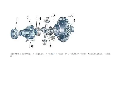 差速器结构图