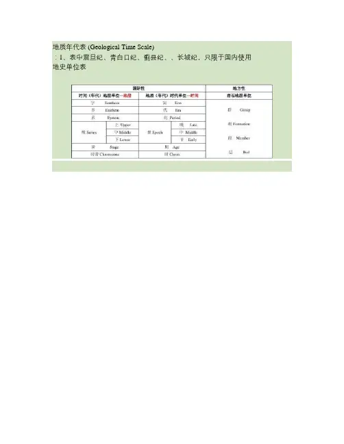 地质年代表及口决(珍藏).