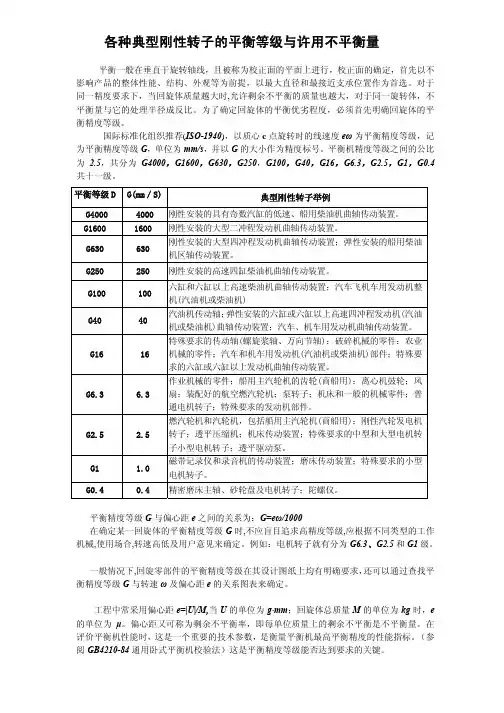 典型刚性转子的平衡等级与许用不平衡量