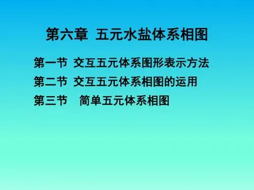 水盐体系相图及其应用6