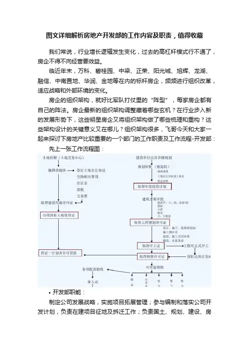 图文详细解析房地产开发部的工作内容及职责，值得收藏