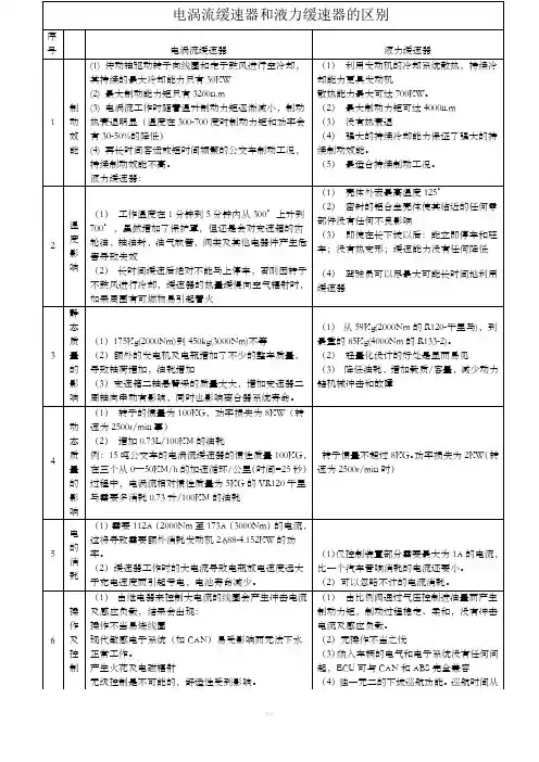 电涡流和液力缓速器的区别