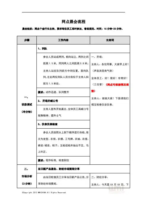 银行晨会流程