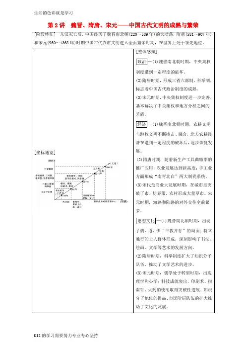 [推荐学习]高三历史二轮复习第1部分古代篇第2讲魏晋隋唐宋元