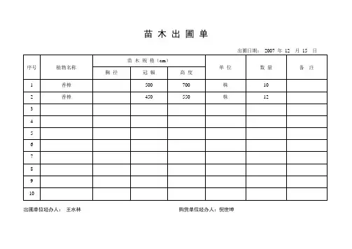 苗木出圃单