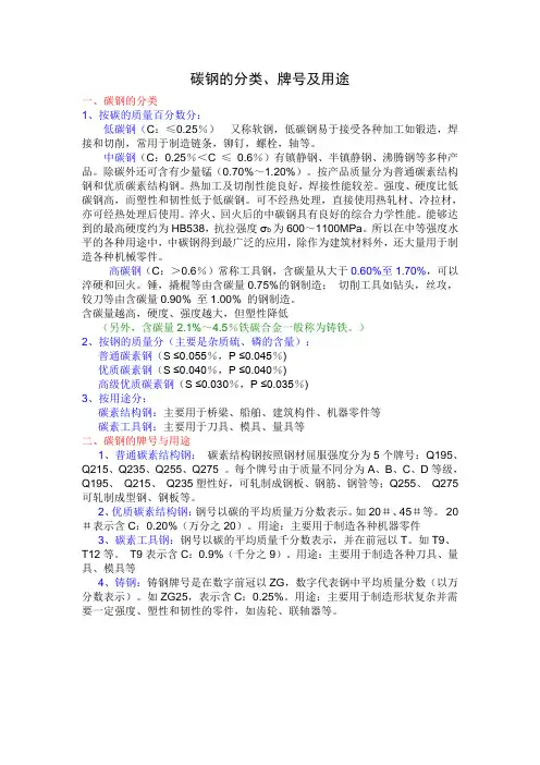 碳钢的分类、牌号及用途