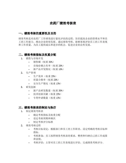 农药厂绩效考核表