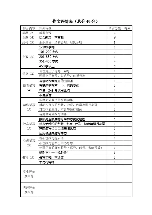 作文评价表