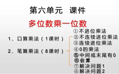 多位数乘一位数解决问题一PPT