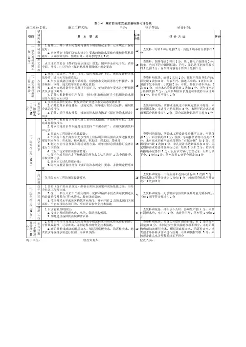 表3-4  煤矿防治水安全质量标准化评分表