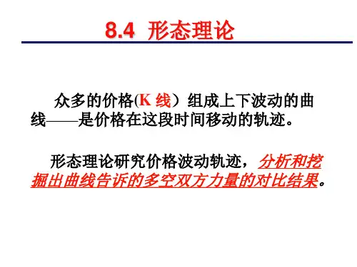 证券投资技术分析主要理论3形态理论