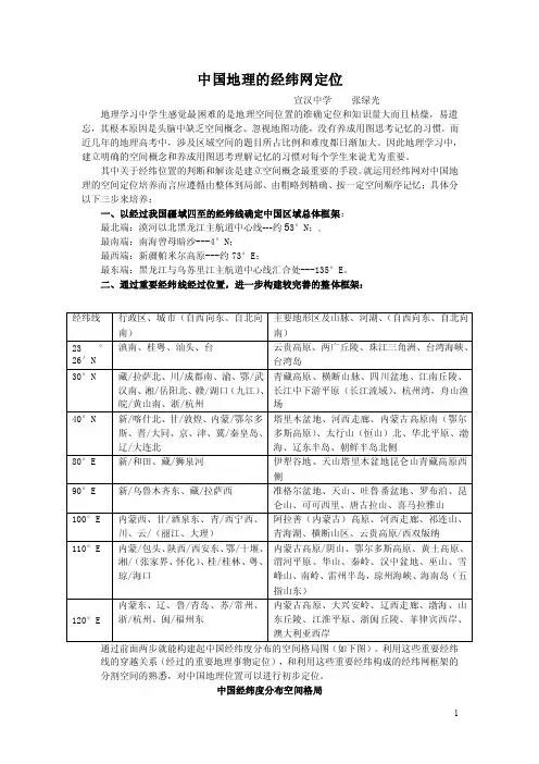 中国地理的经纬网定位