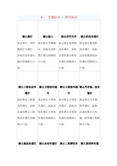 交通标志图片图解大全