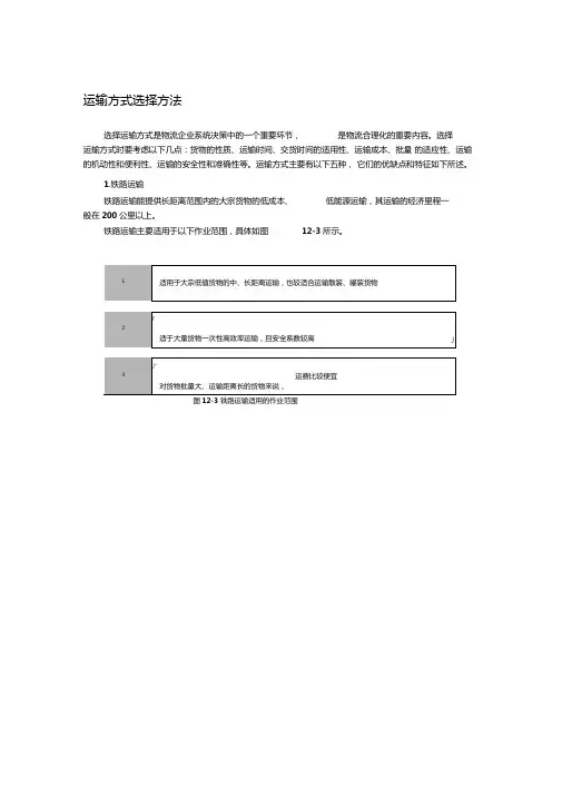 运输方式选择方法