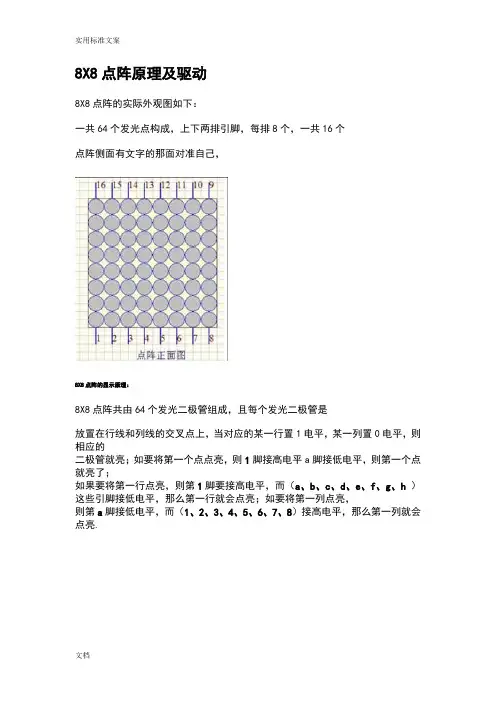8X8点阵原理及驱动