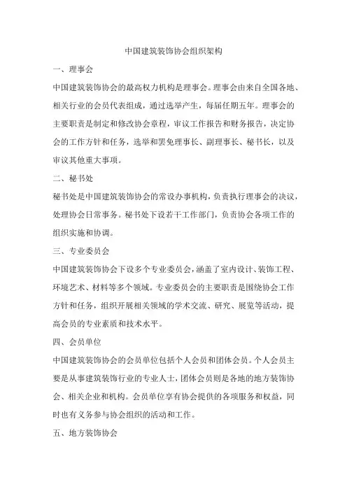 中国建筑装饰协会组织架构