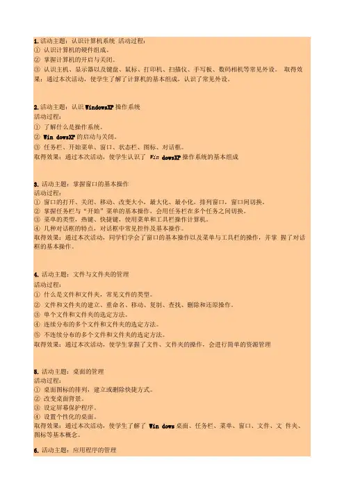 信息技术兴趣小组活动记录