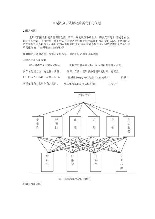 用层次分析法解决购买汽车的问题