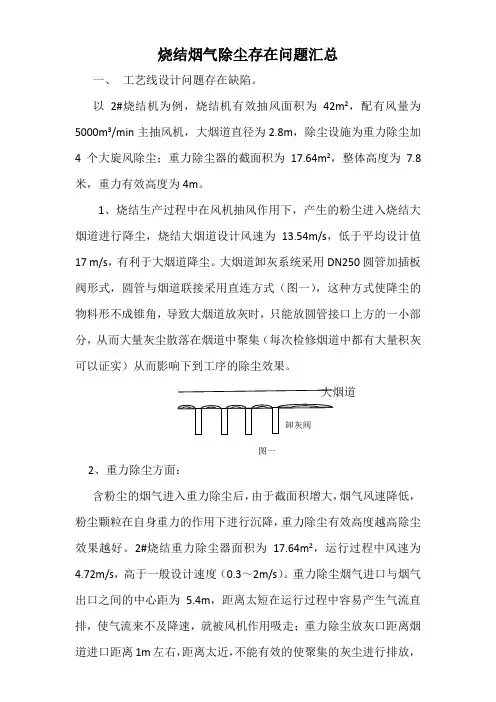 烧结烟气除尘问题汇总报告公司
