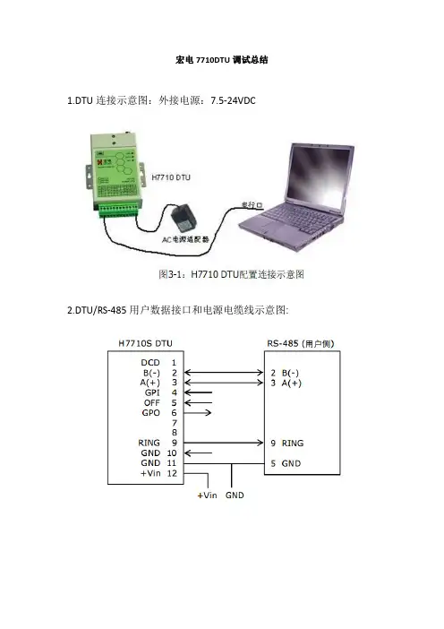 宏电7710DTU调试总结
