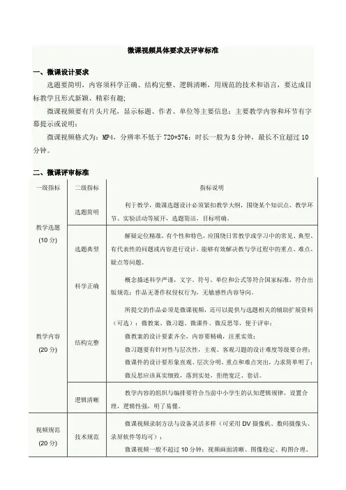微课视频具体要求及评审标准