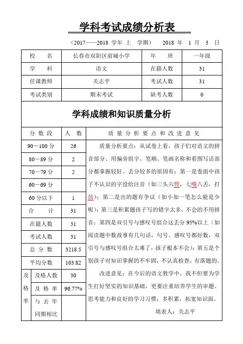 学科考试成绩分析表 一年级语文