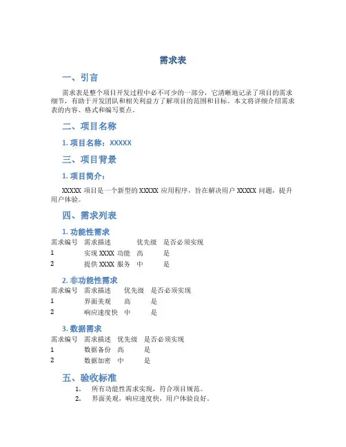 需求表资料