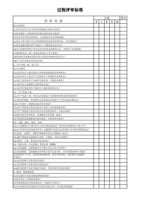 VDA6.3 过程评审标准