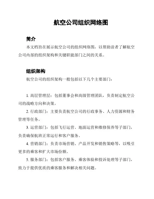 航空公司组织网络图