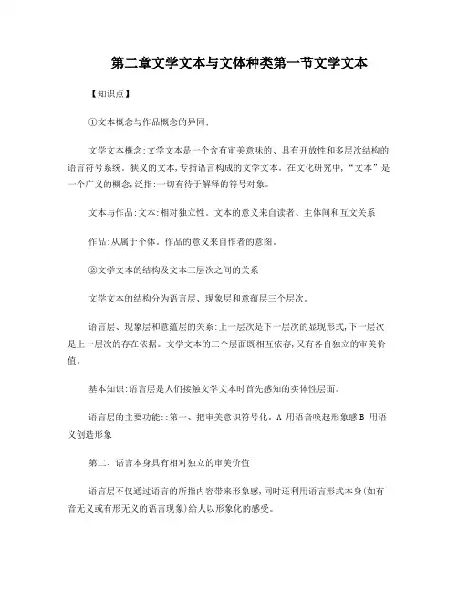 文学理论复习资料一
