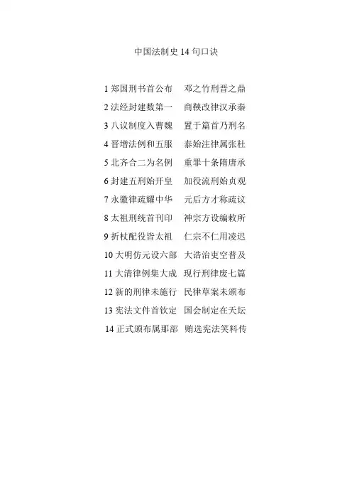中国法制史14句口诀