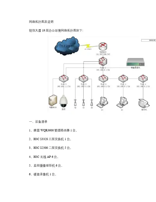 中小型企业网络拓扑图