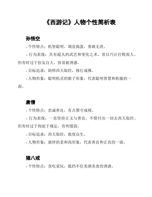 《西游记》人物个性简析表
